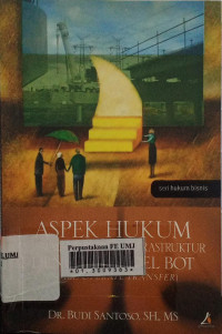 Aspek Hukum