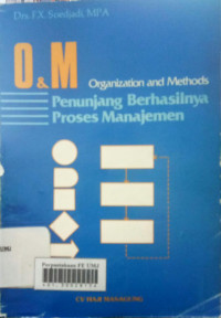 O & M Penunjang berhasilnya proses manajemen