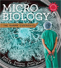 Micro Biology : the Human Experince