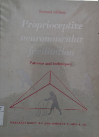 Proprioceptive neuromuscular facilitation