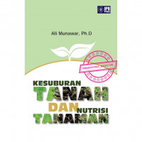 Kesuburan tanah dan nutrisi tanaman