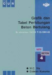 Grafik dan tabel perhitungan beton bertulang