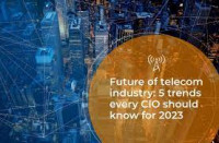 Future Developments In Telecommunications