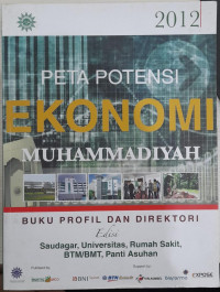 Peta potensi ekonomi Muhammadiyah